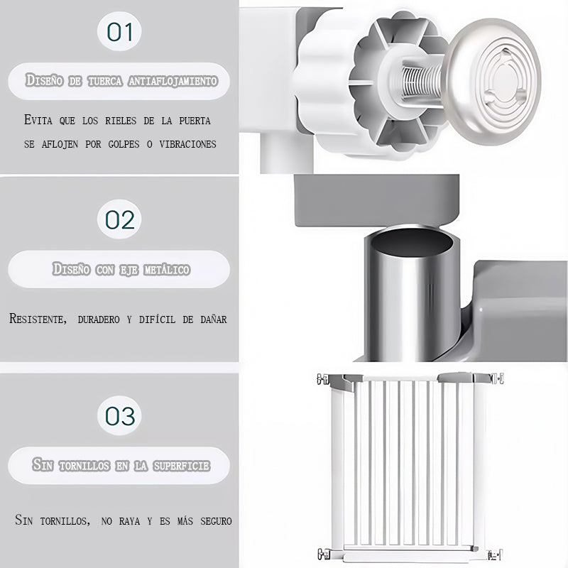 SafeGate — El Límite Que Protege Cuando No Estás Mirando