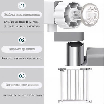 SafeGate — El Límite Que Protege Cuando No Estás Mirando